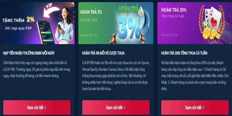Hình ảnh các phương thức nạp và rút tiền an toàn tại C54